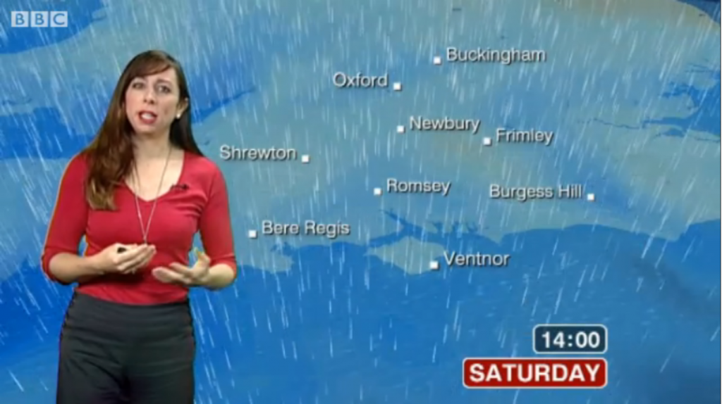 weather