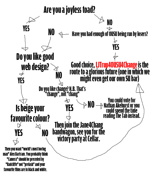 ousu graphic non libel