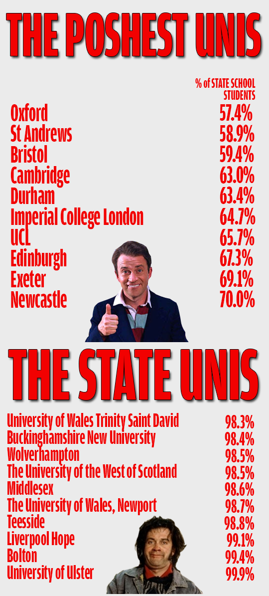 stateinfog