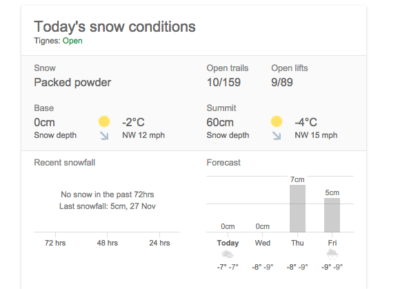 snow conditions