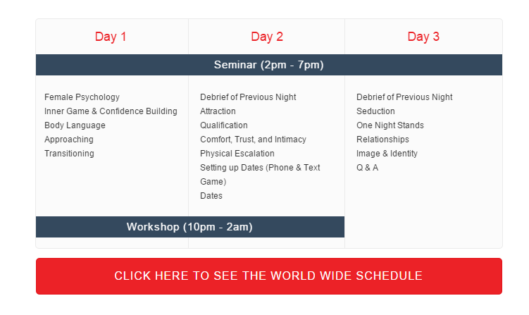Schedule of a standard Love Systems bootcamp