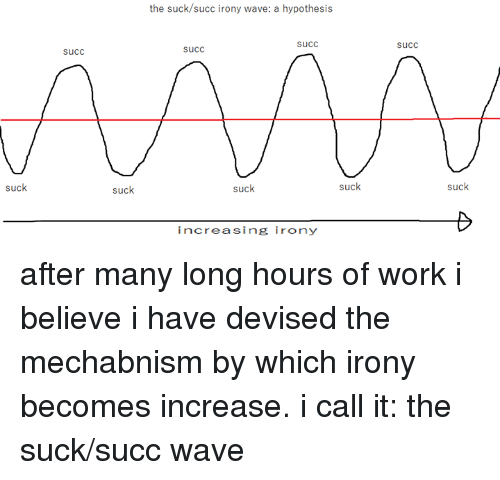He used this meme to discuss his "layers of irony" theory