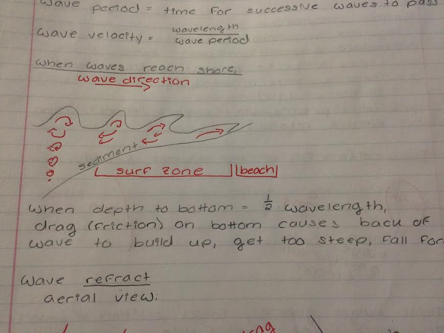 notes-1