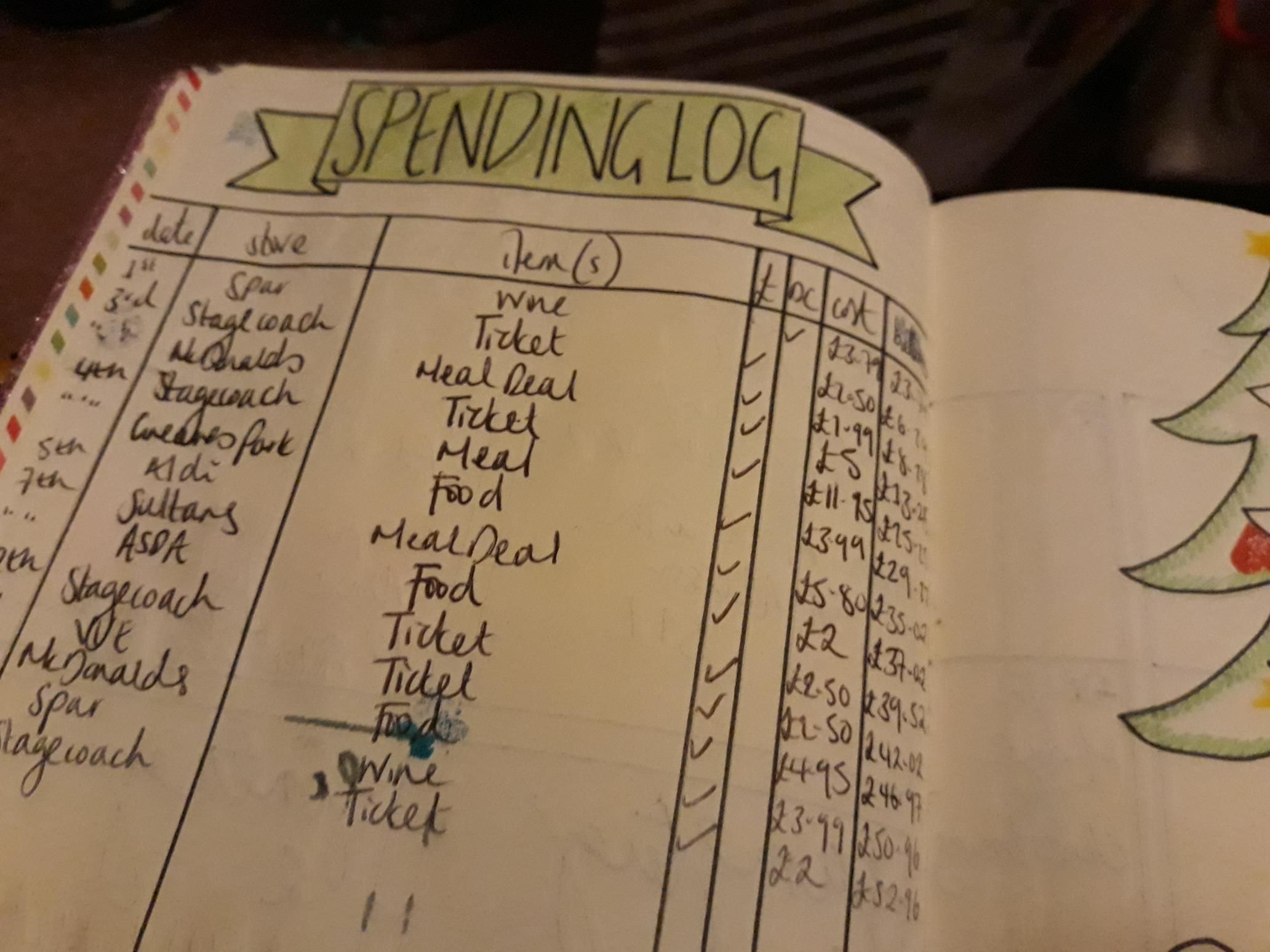 Image may contain: Handwriting, Text, Book