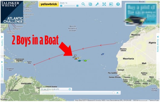 race tracker