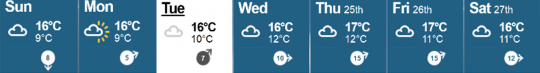 freshersweather2