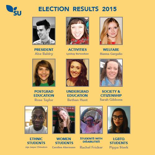election