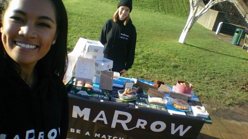 marrow