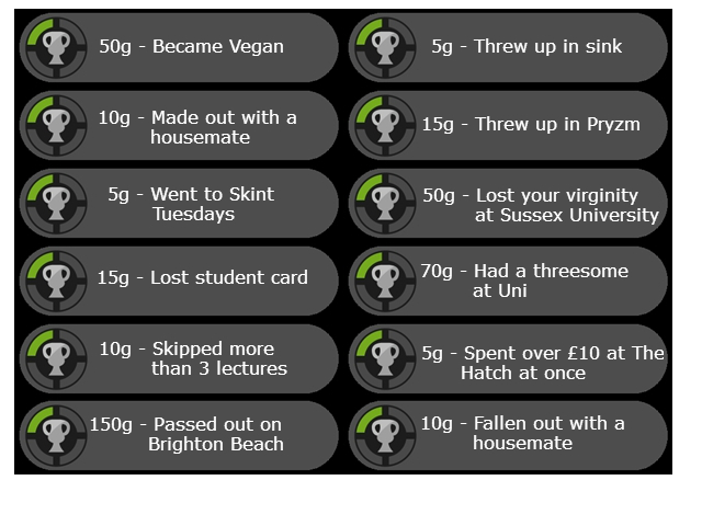 Achievements 1