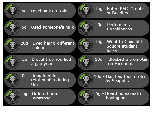 Achievements 3