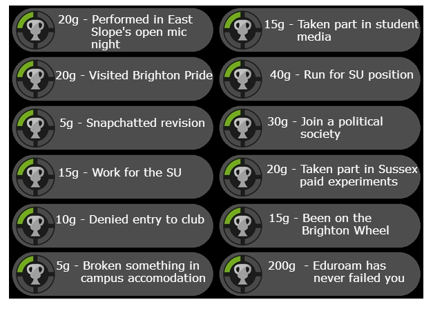 Achievements 5