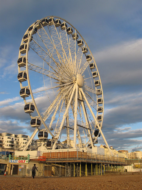 wheel