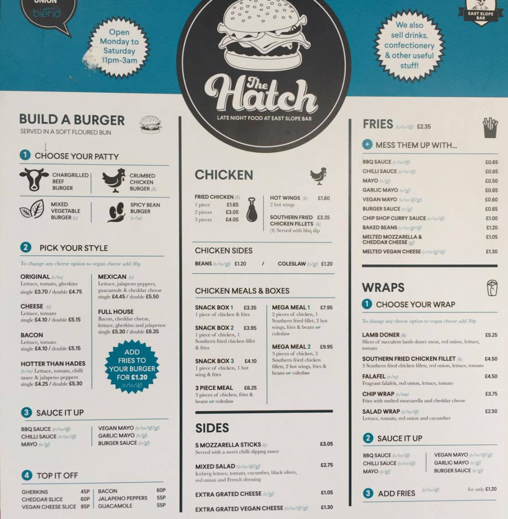 the-hatch-right-way-up