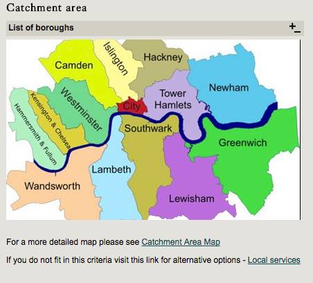 CATCHMENT 2