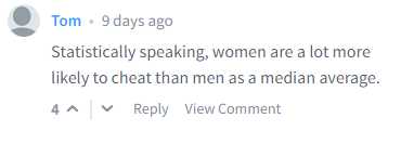 mis12