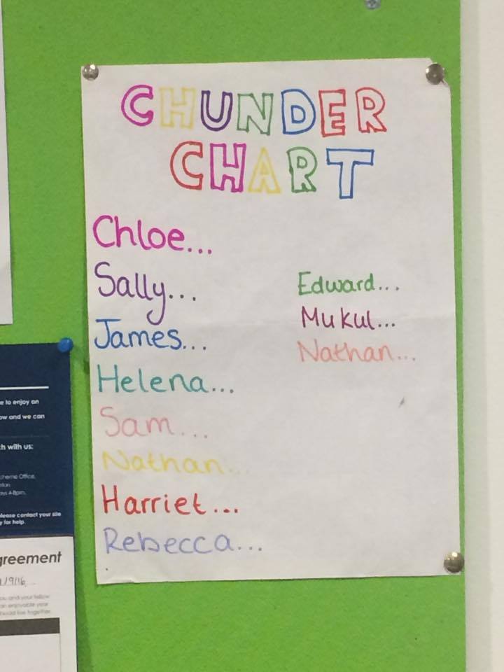 No one yet to chunder.