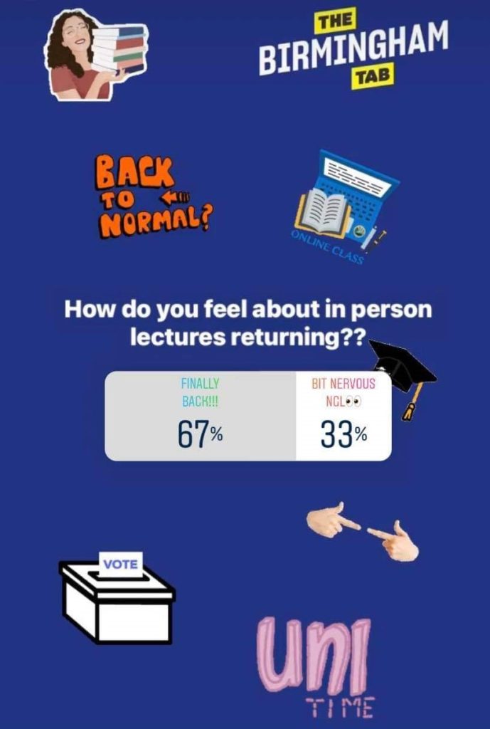 Results