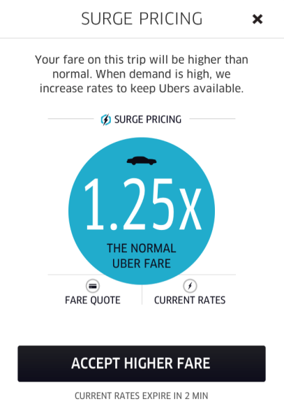 Uber-surge-pricing-image-e1419361576835-576x1024