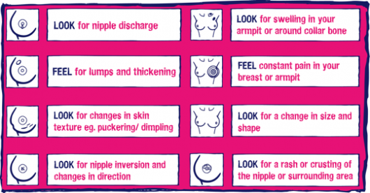 boob check image