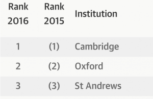 Screen Shot 2015-05-27 at 16.38.18