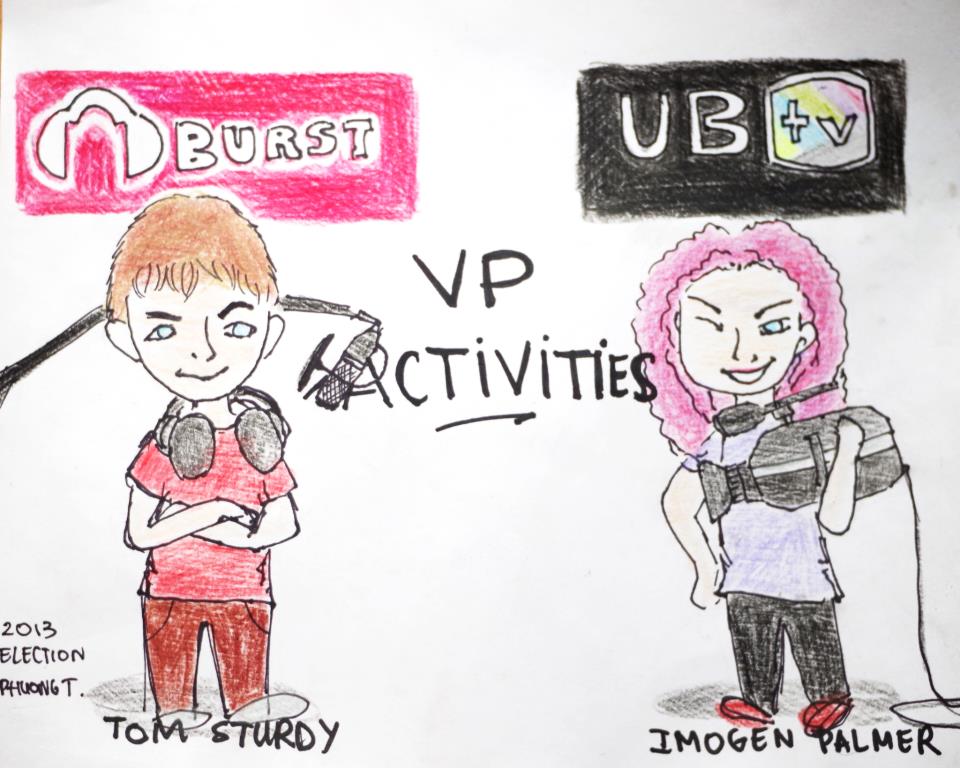 activities