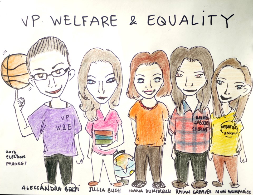 welfare