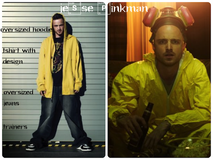 Try Ebay or Amazon for yellow chemical suits, gas masks & air filters.  Don't forget your "Yo"s and "Yeah, Bitch"s 