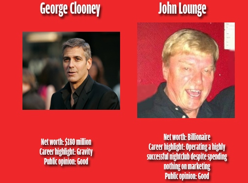 Clooney V Lounge