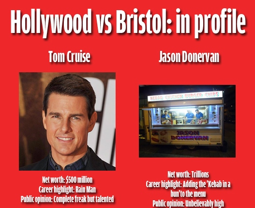 TOM CRUISE V DONERVAN