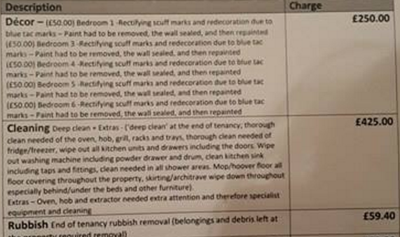 Digs charged Jackie almost £60 just to take out the rubbish.