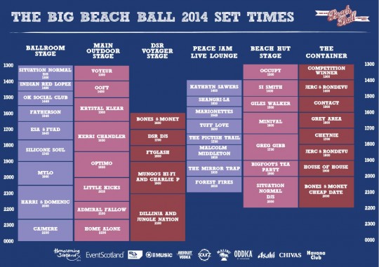 bigbeachballsettimes
