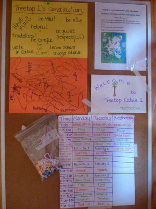 Organising 6yr olds