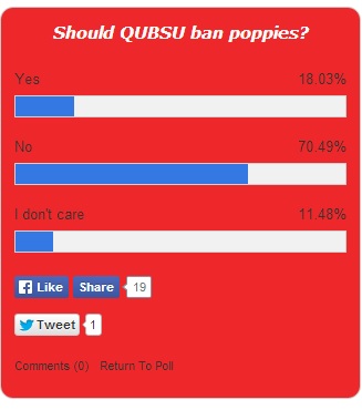 poll