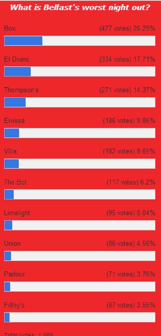 poll