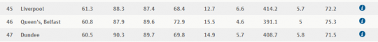 rankings 2 (2)