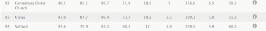 rankings 5 (2)