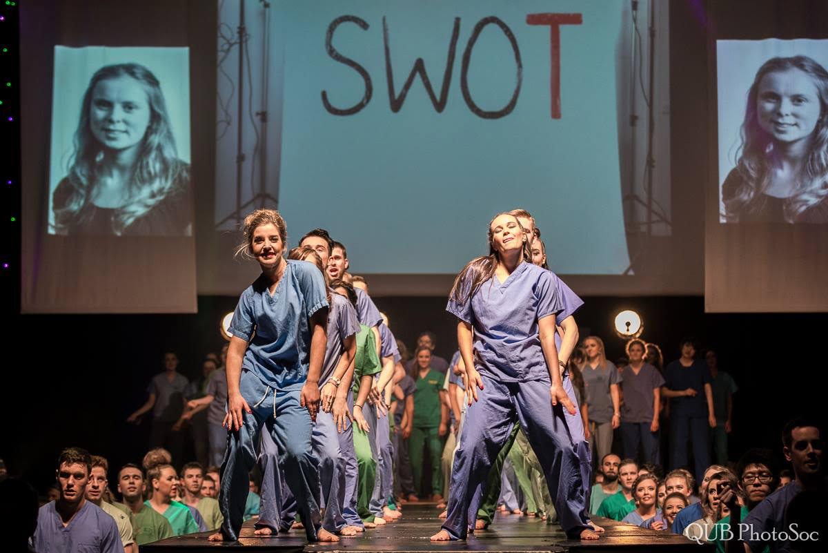 swot