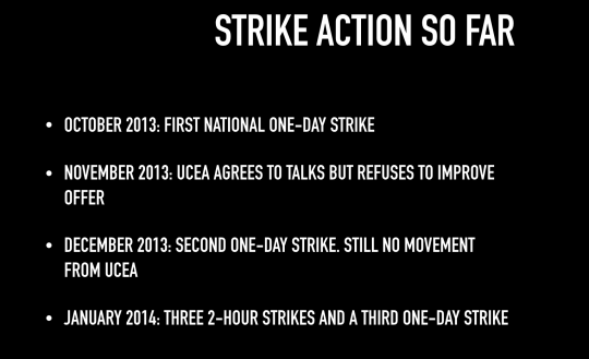 What action has taken place to date