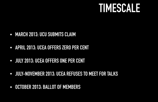 Breakdown of key events