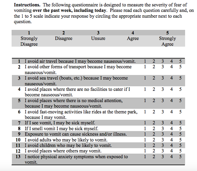 An Emetophobia questionnaire