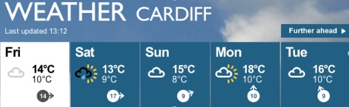 BB Weather Forecast of the coming few days