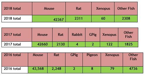 Image may contain: Measurements, Diagram, Plot