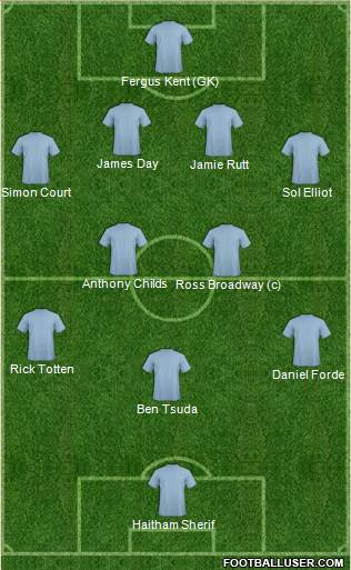 Cambridge Team