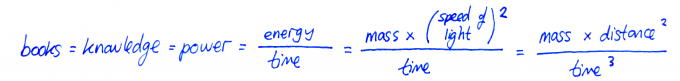 UL signature