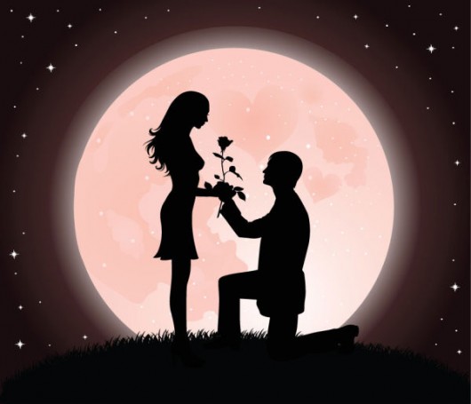 Average college proposal