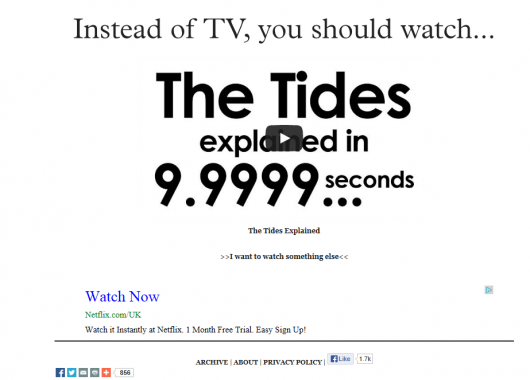 tides