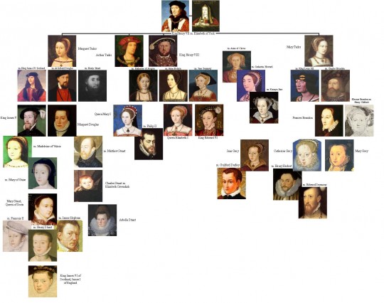 Spot the philanderer