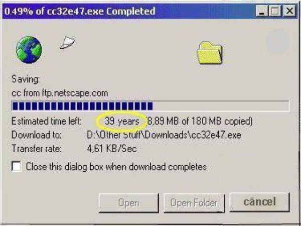 Eduroam on a good day