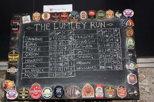 Lumley-results