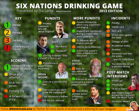 6 natons drinking